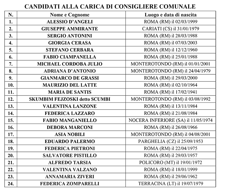 candidati consiglieri comunali Vita Nuova VN Di Buò